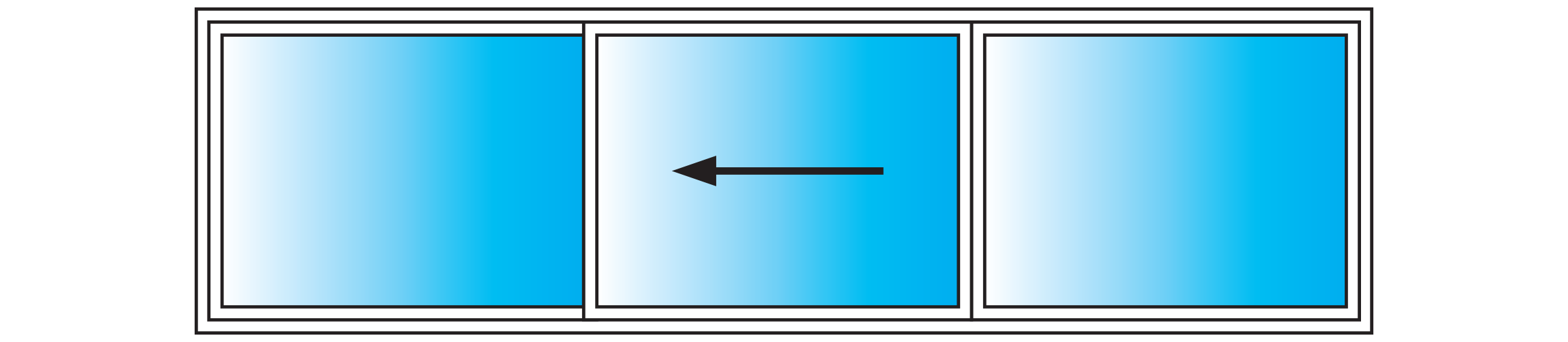 3 pane