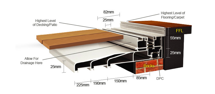 Outer frame with cill Outer frame with cill